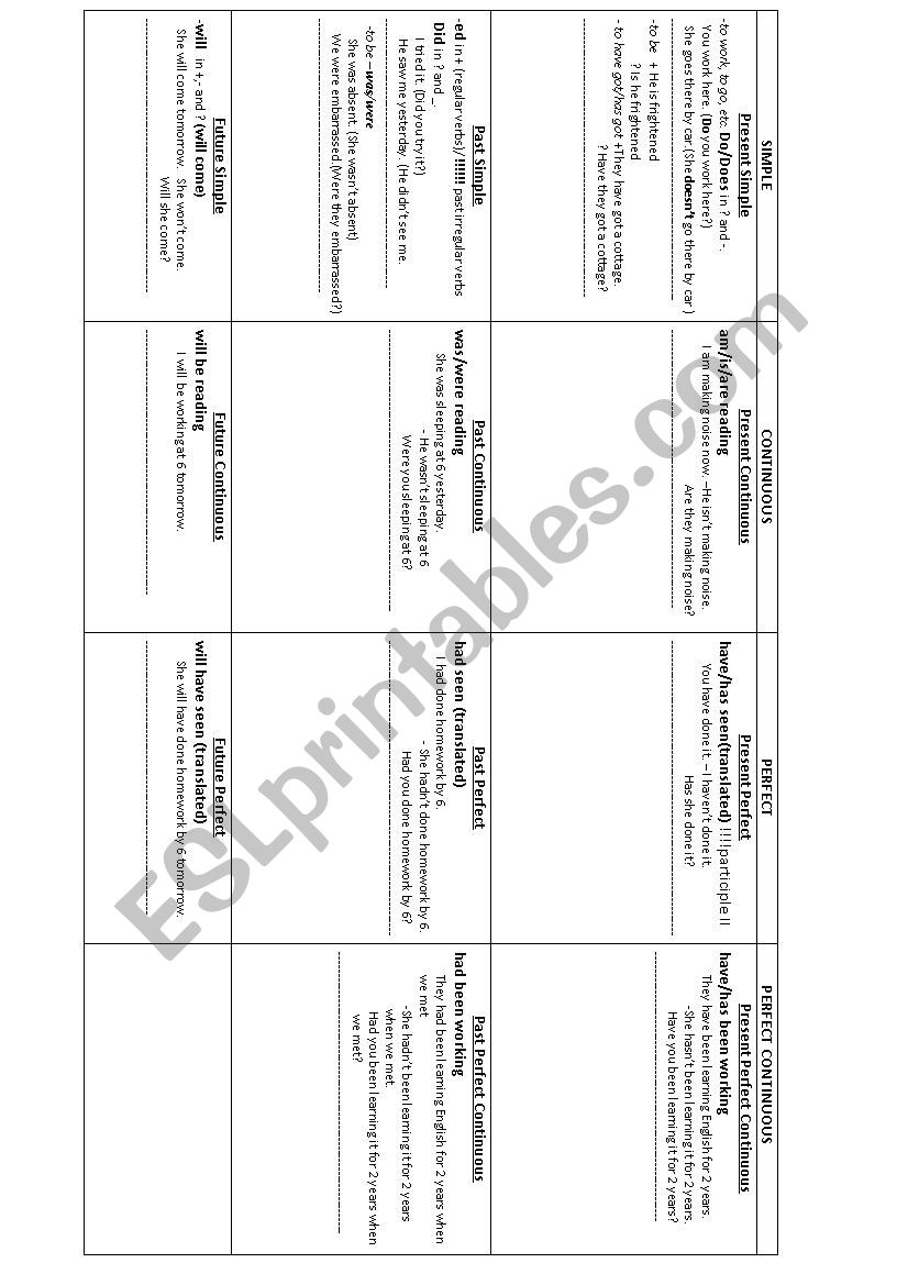 Tense form table worksheet