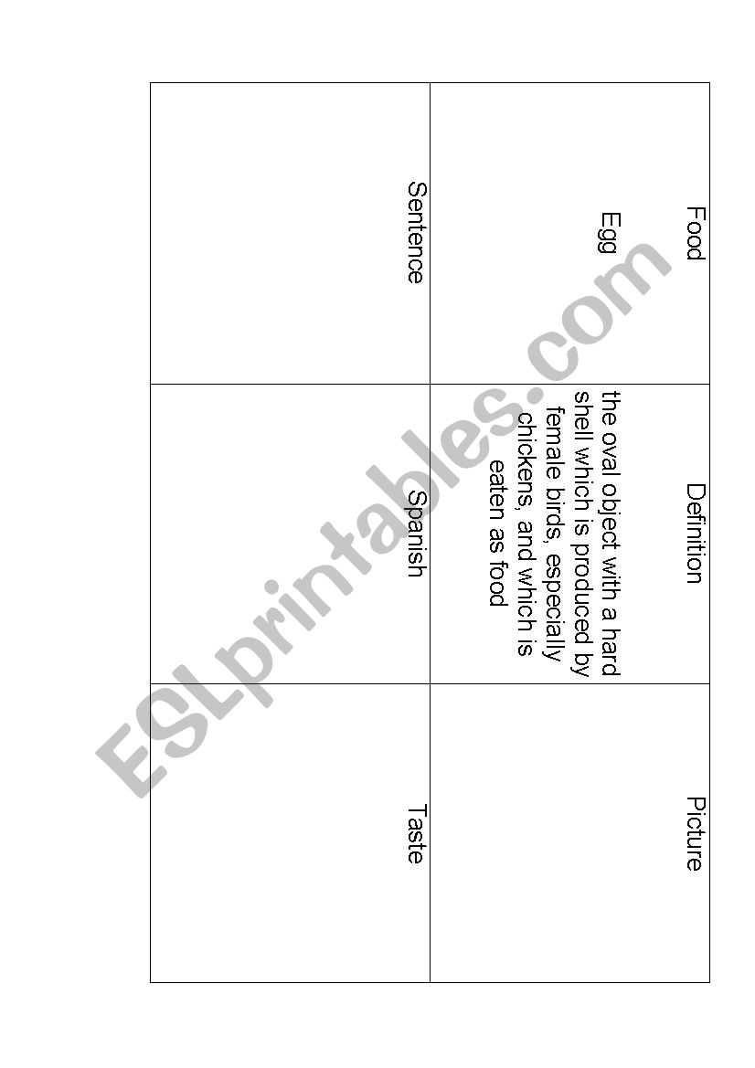Filling the block, countable non-countable food vocabulary