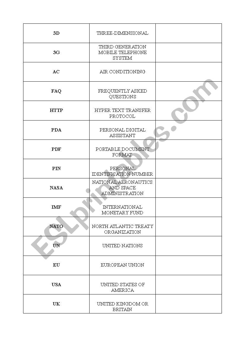 Acronyms game worksheet