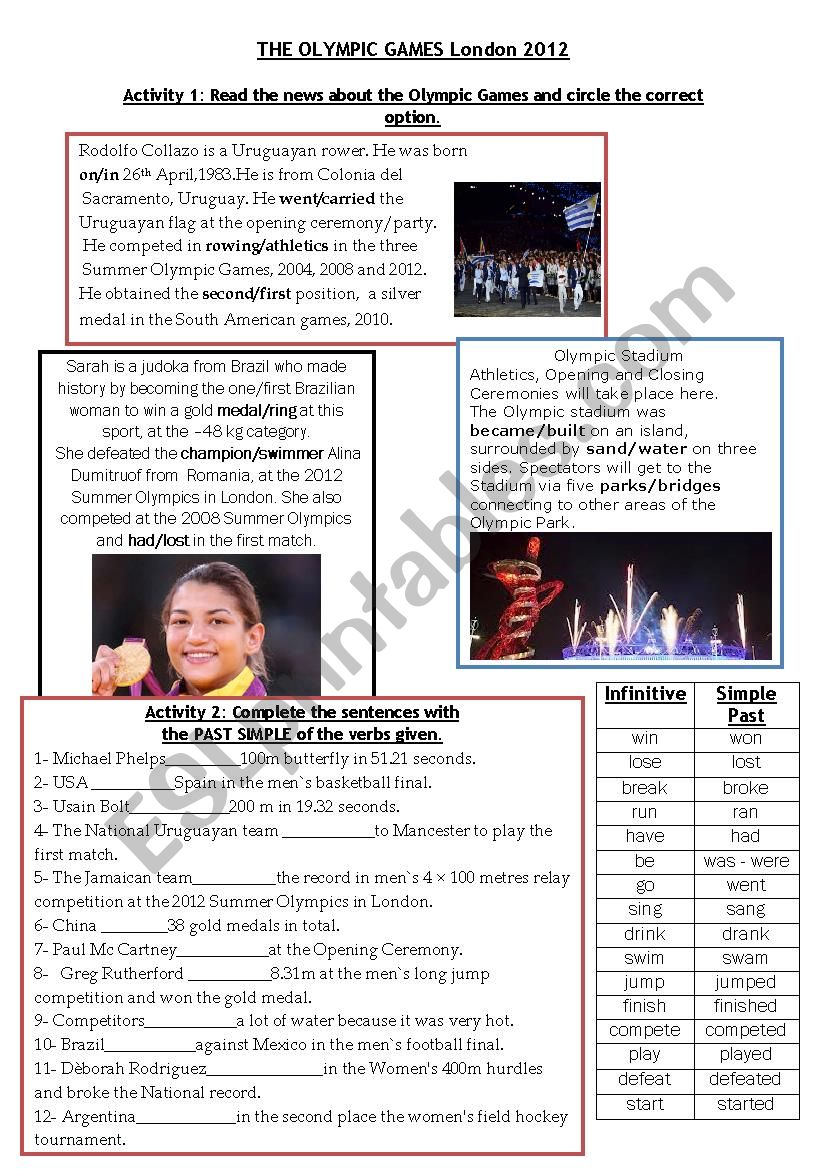 famous sportspeople 2012 worksheet