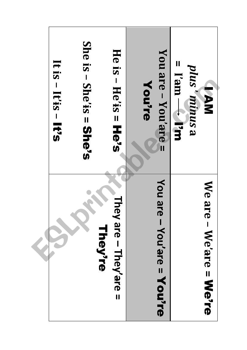 FORMS of verb 