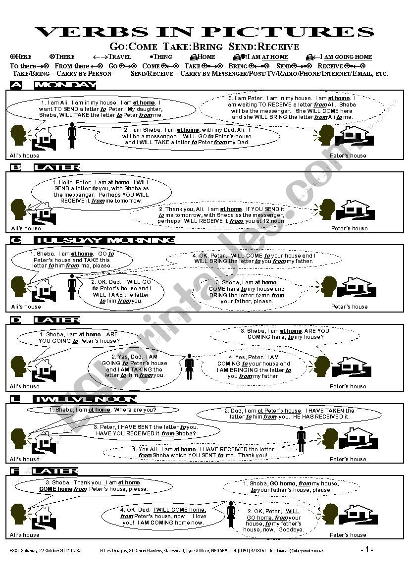 GRAMMAR 005 Go:Come   Take:Bring   Send:Receive  How are they DIFFERENT?