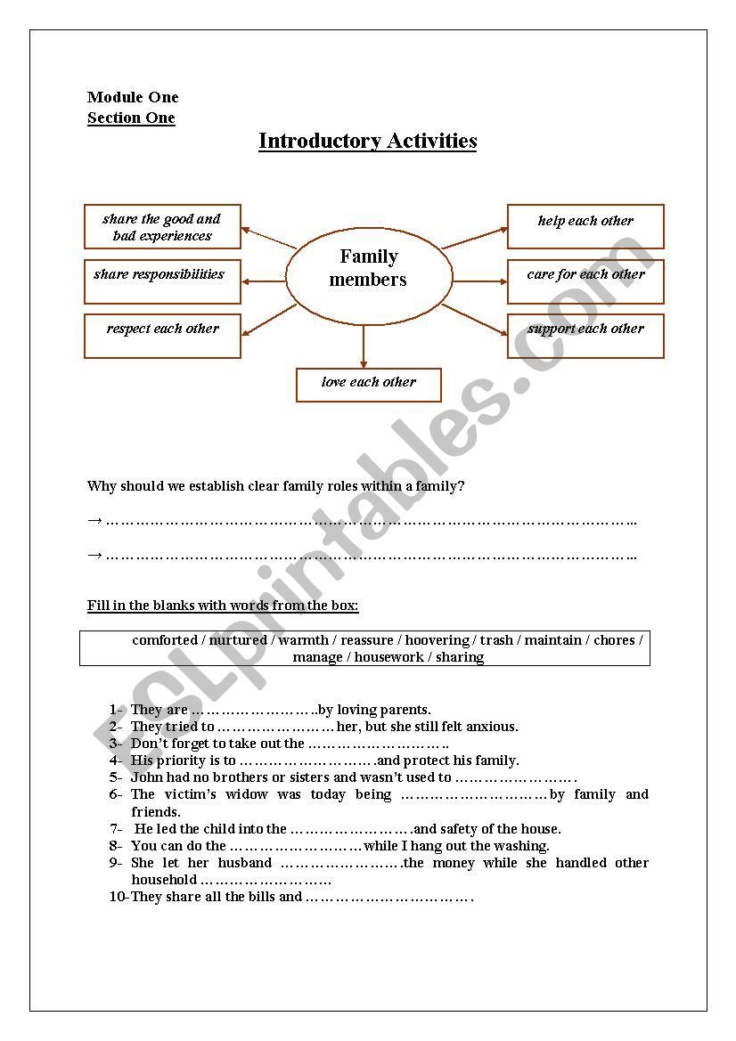 Family Relationships 3rd Year Students