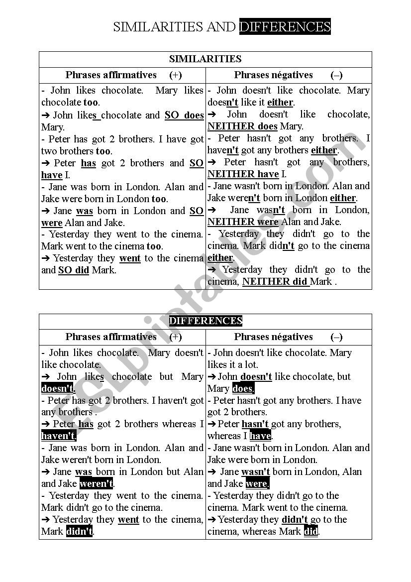 similarities and differences worksheet