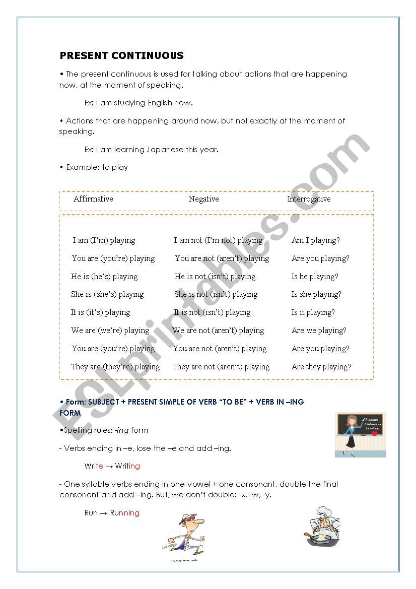 Present continuous 1 worksheet
