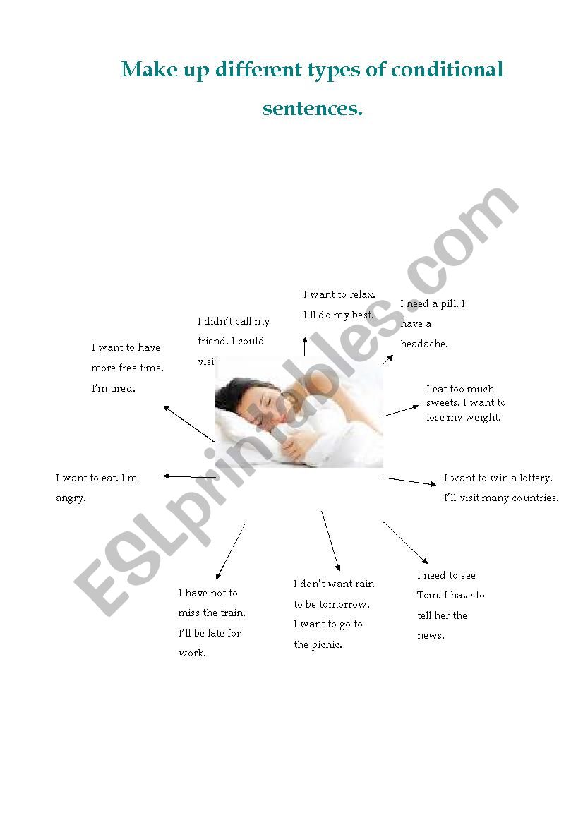 conditionals worksheet