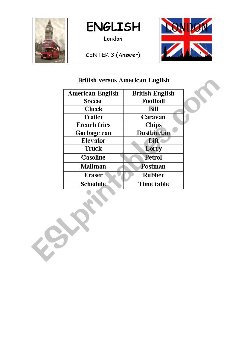 american vs british english worksheet