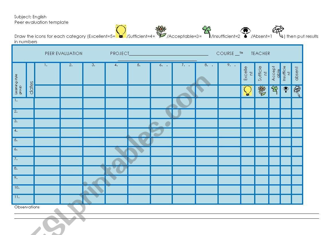 peer evaluation template worksheet