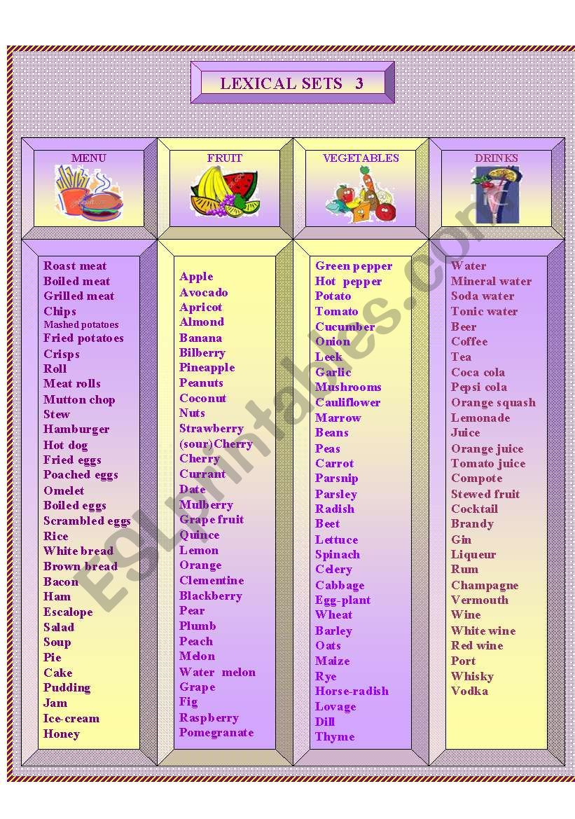 Lexical sets - third part worksheet