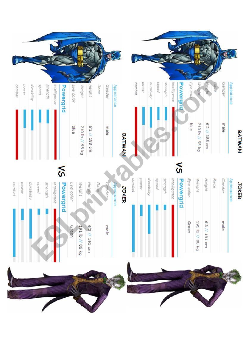 Describe and compare Batman and the Joker