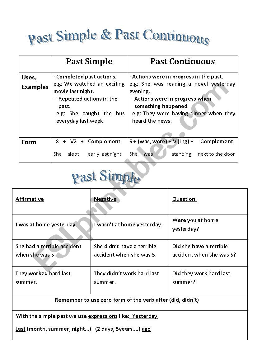 past simple and past continuous