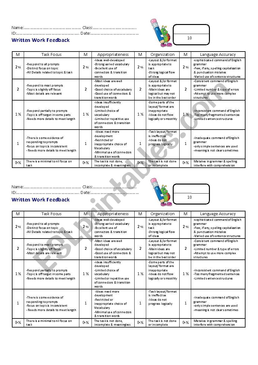 Do you find it difficult to assess written work?