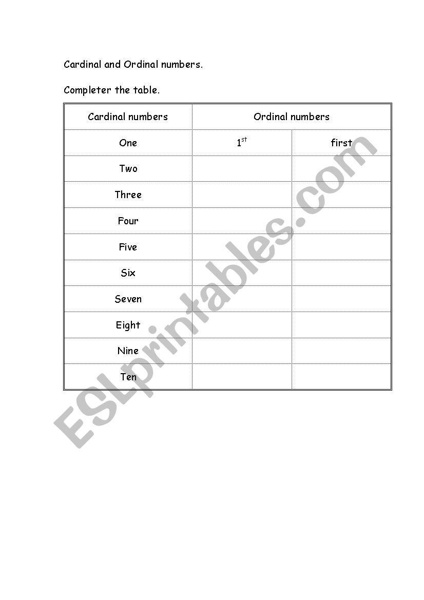 Cardinal and Ordinal numbers. worksheet