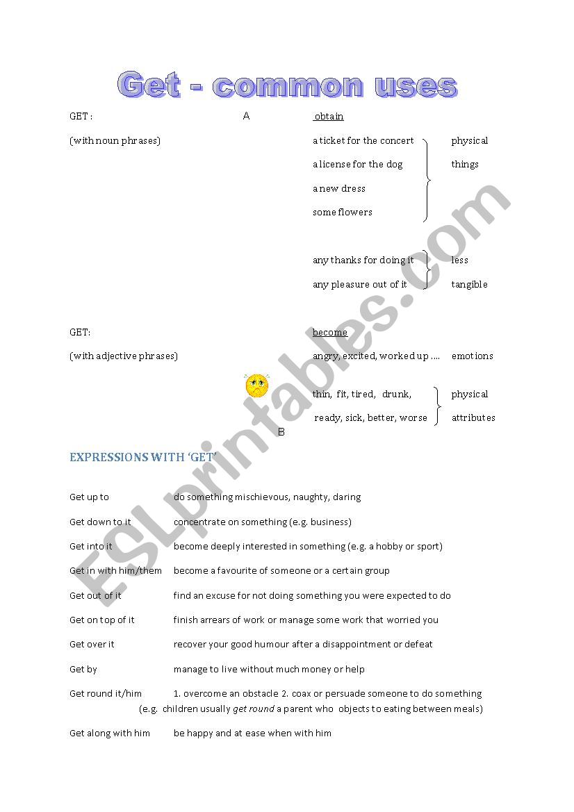 Get common uses worksheet