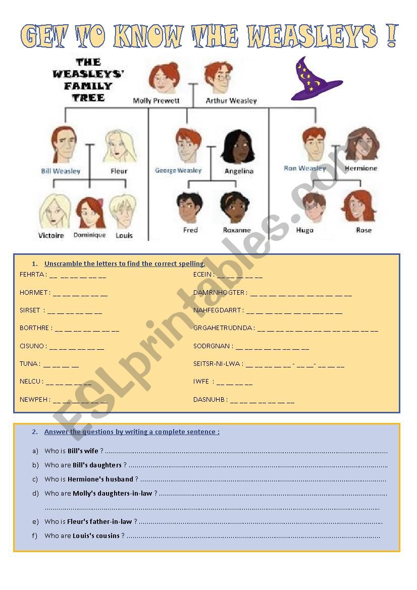 Get to know the Weasleys! worksheet