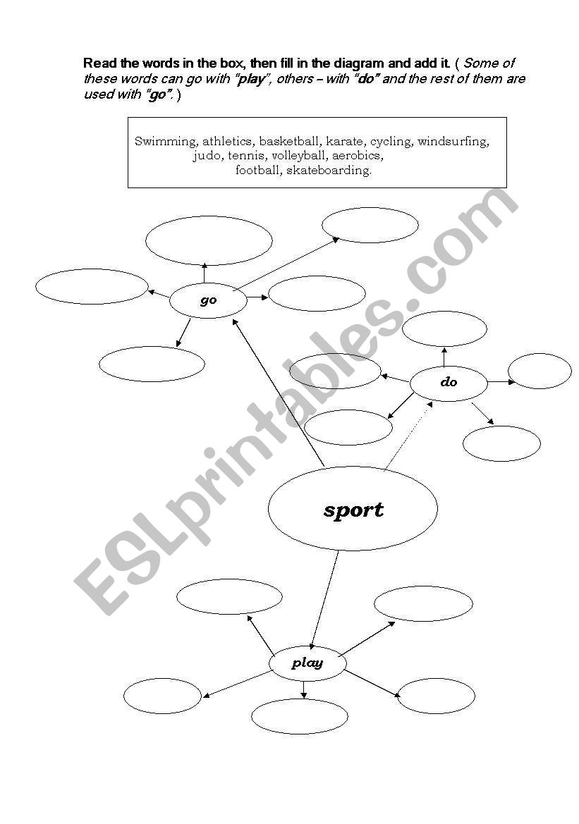 Sports worksheet