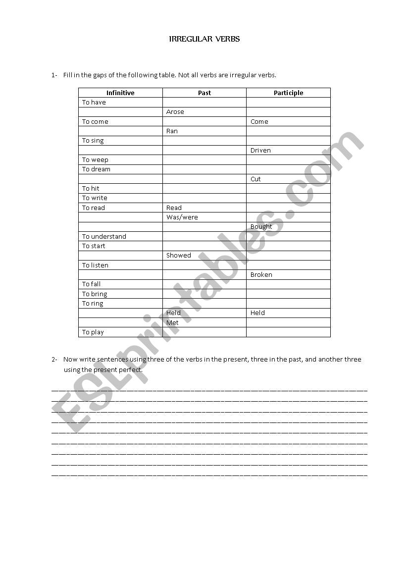 Irregular verbs worksheet