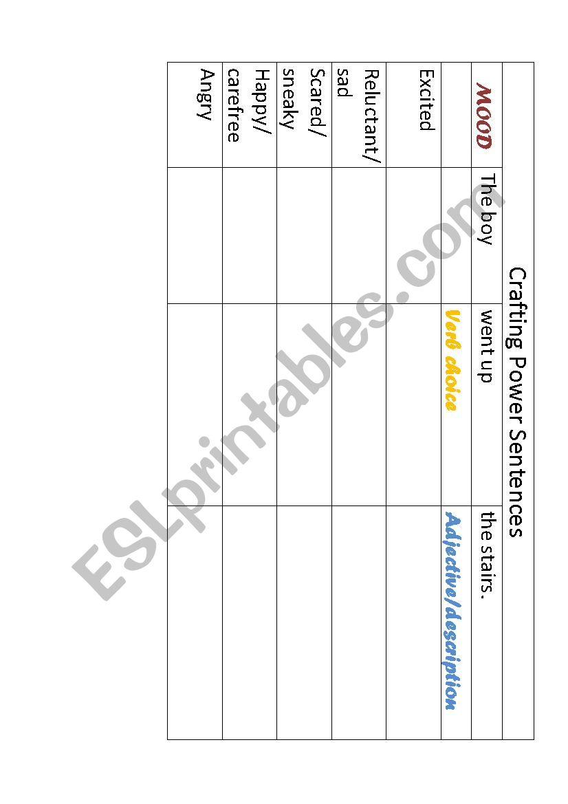 Crafting Power Sentences worksheet