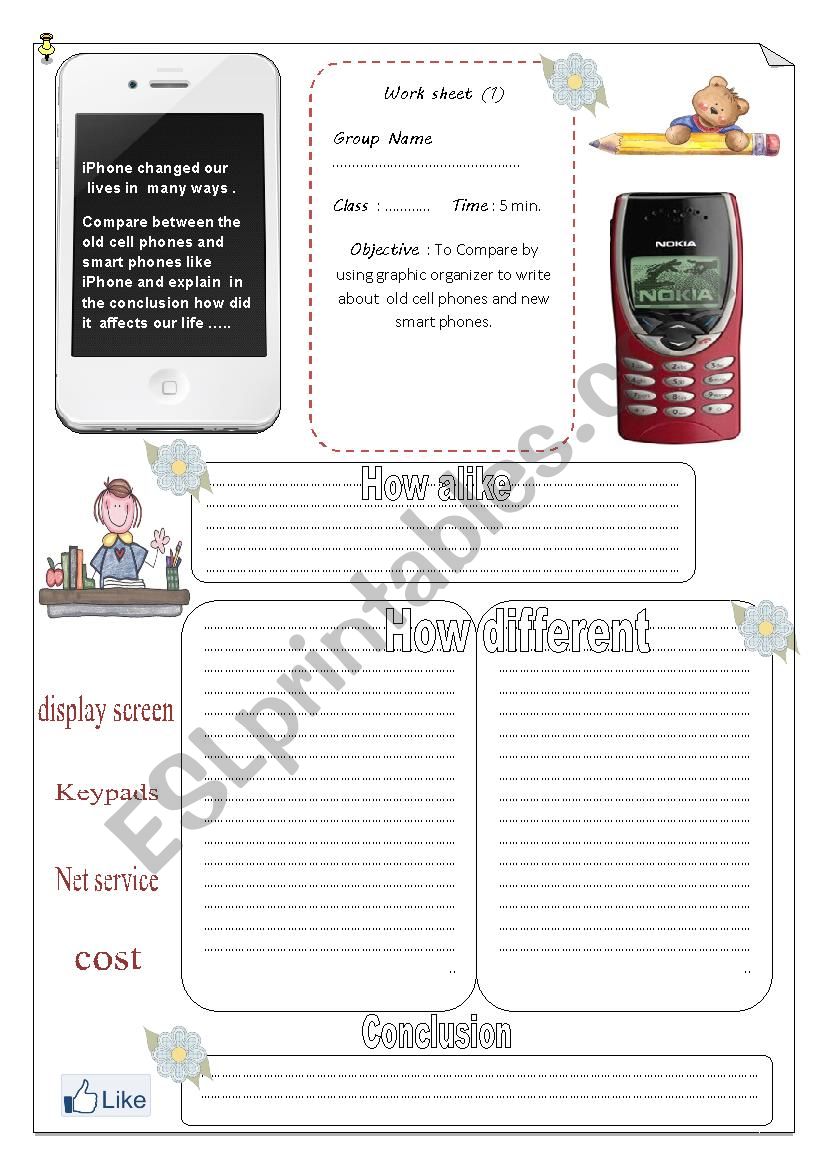 Compare betwwen old cell phones and new smart phones.