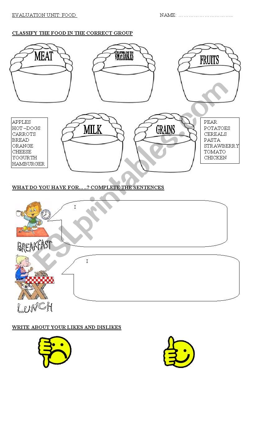 EVALUATION FOOD worksheet