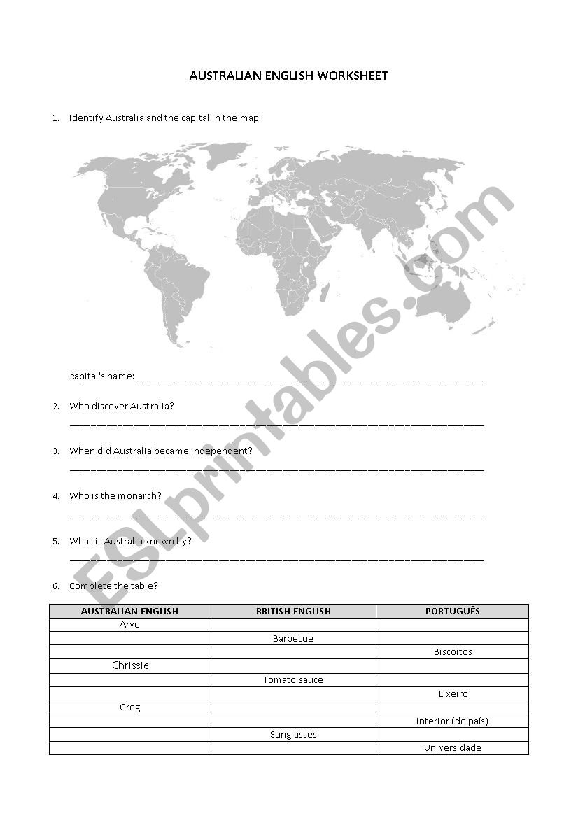 Australian English worksheet