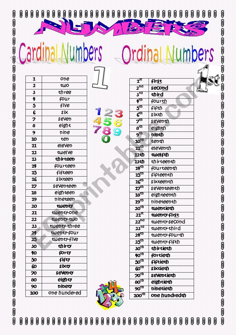 Numbers worksheet