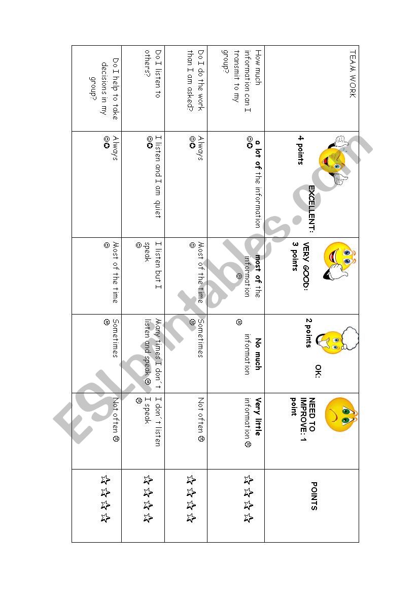 Team work rubric worksheet