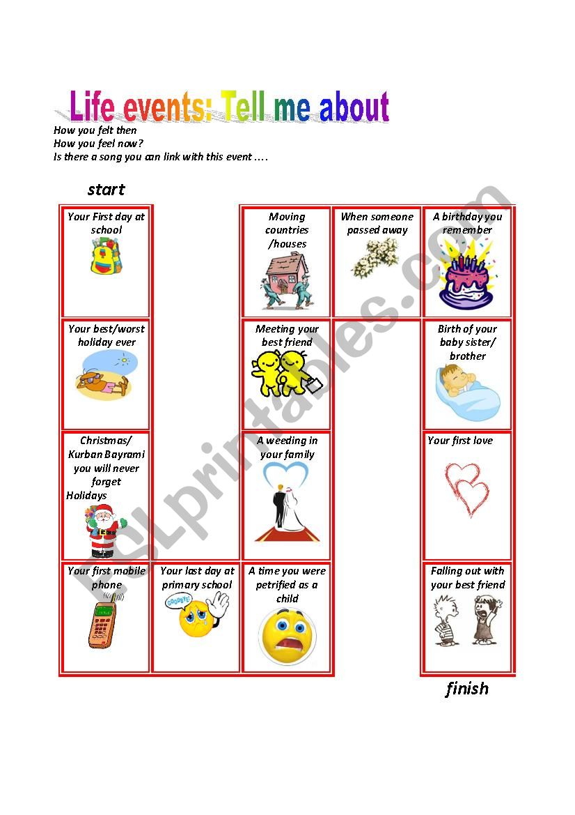 Live events - speaking activity - past tense