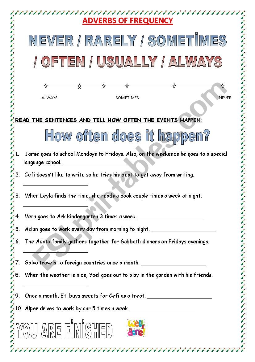 adverbs of frequency worksheet