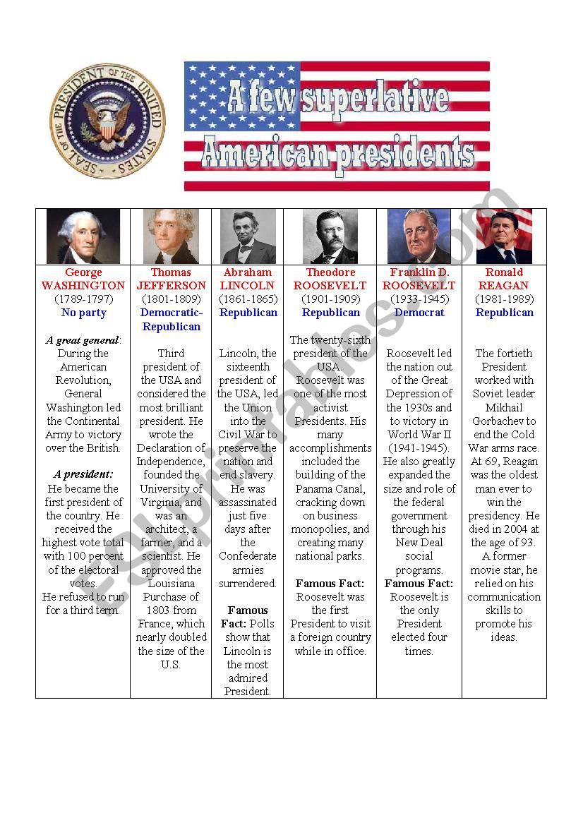 A few superlative American presidents.