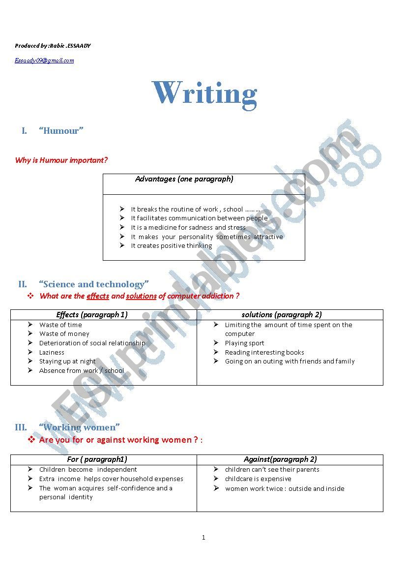 Ideas for Essay Writing  worksheet