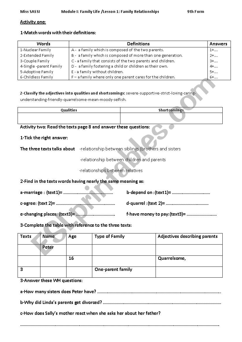 Module I Lesson 1 Family Relationships