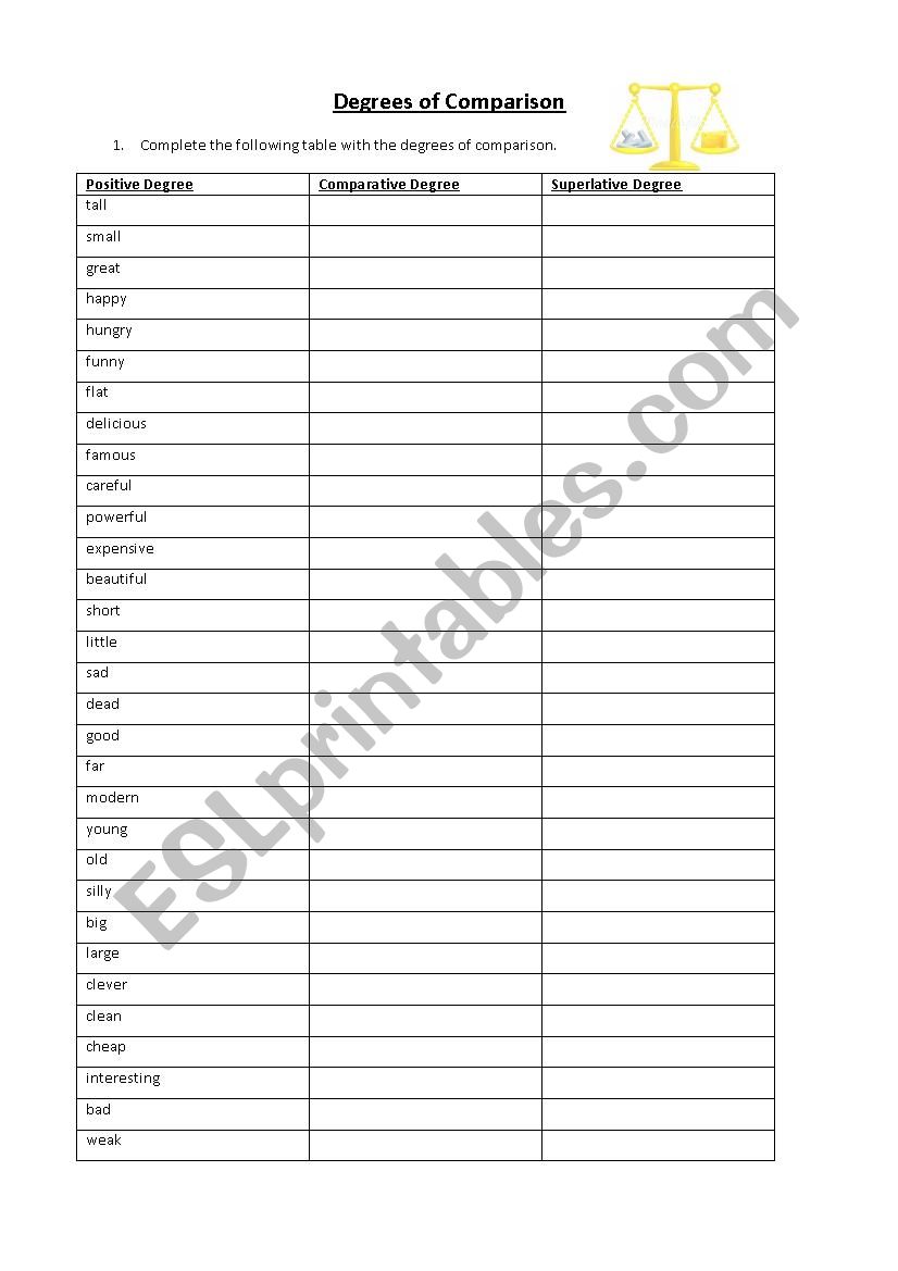 Degrees of Comparison worksheet