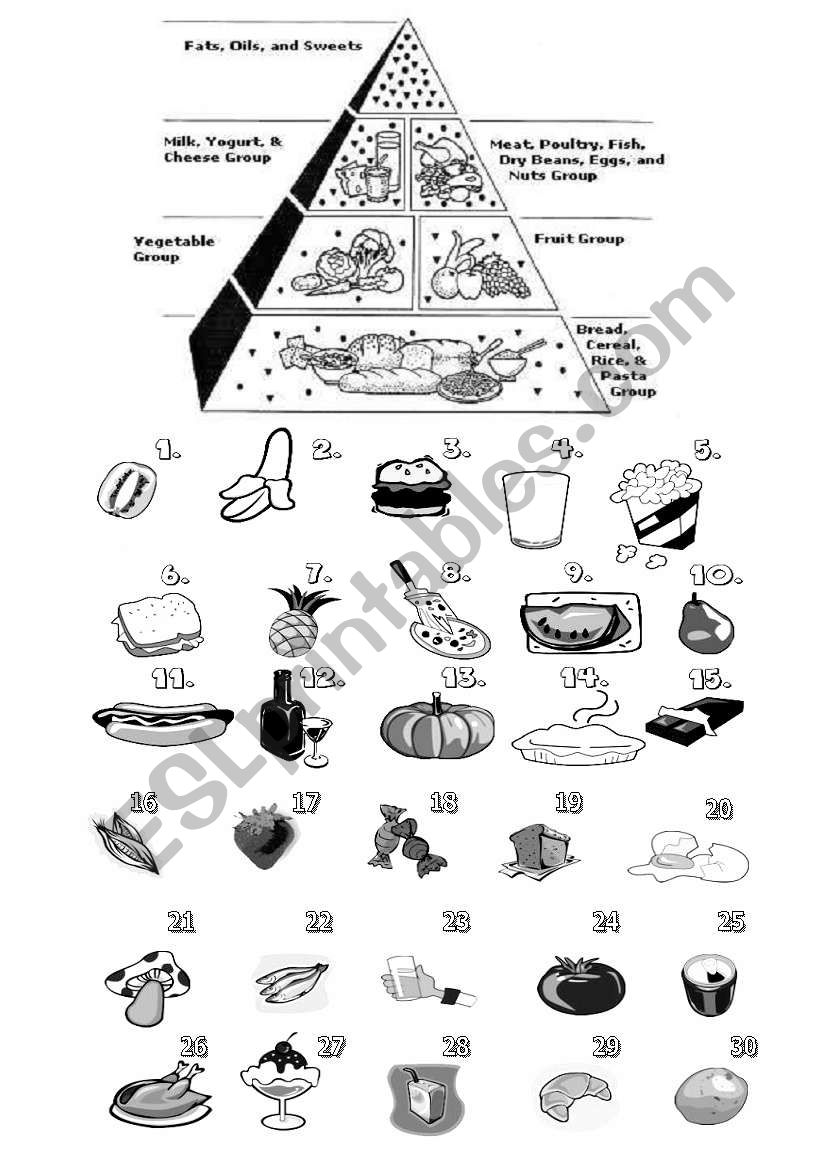 countable and uncountable nouns