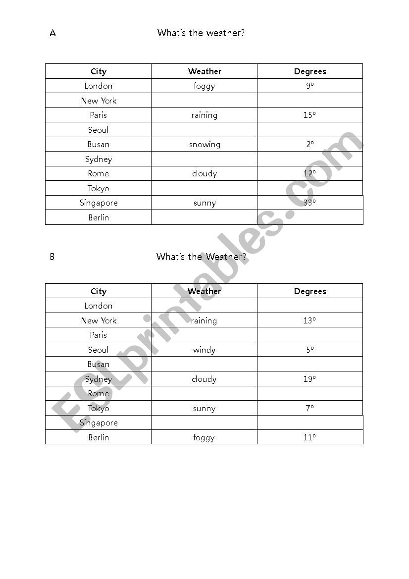 Whats the Weather? worksheet