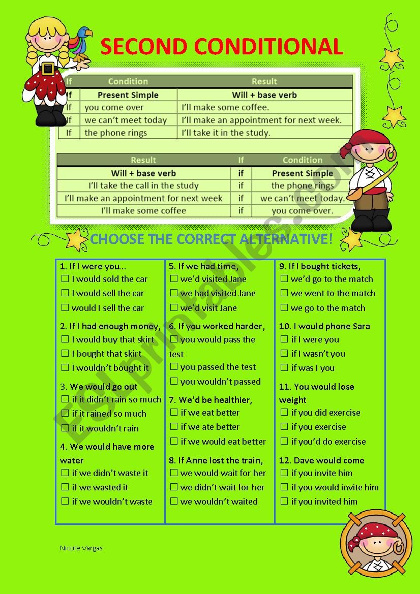 SECOND CONDITIONAL worksheet