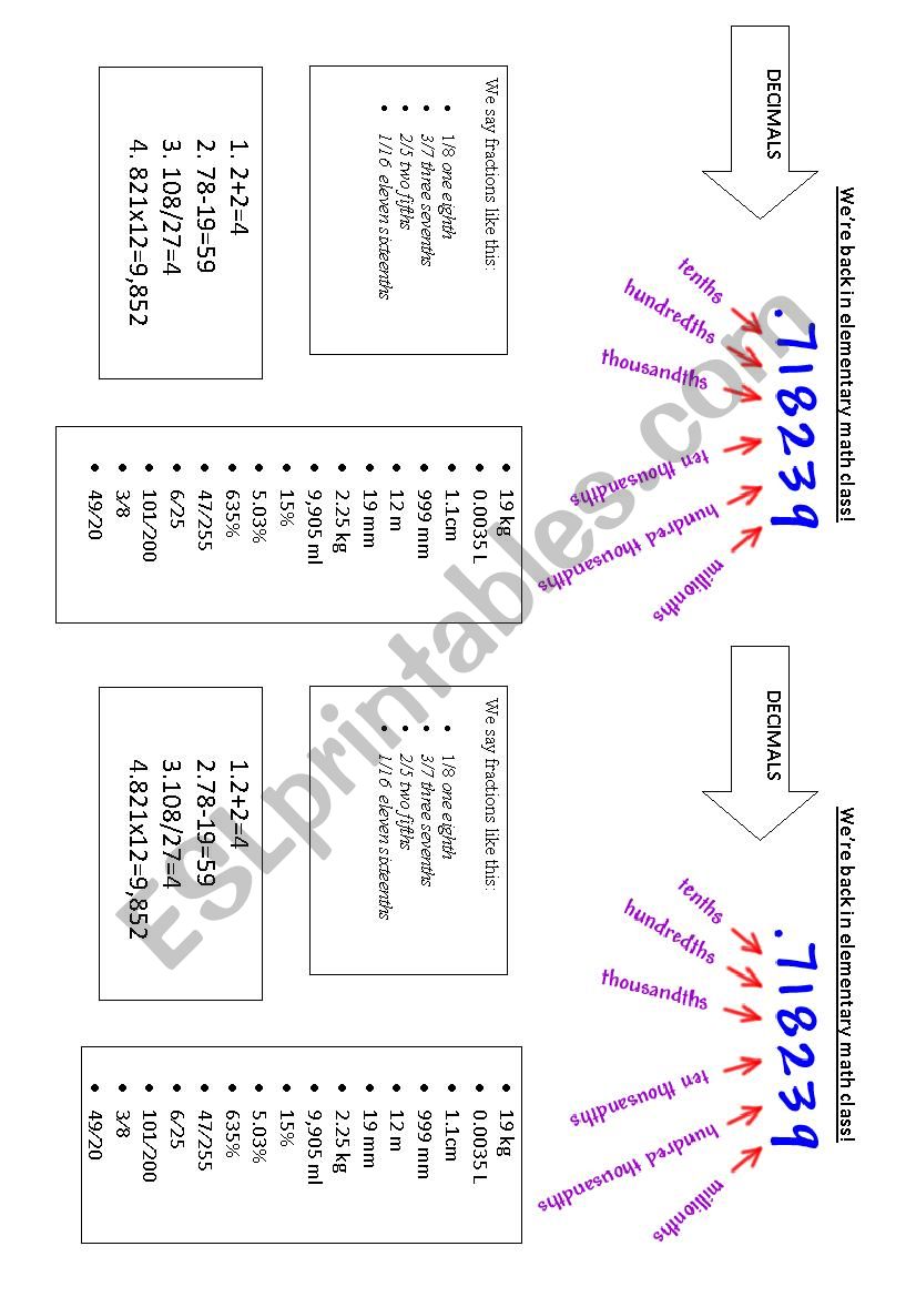 Simple Math vocabulary-decimals, fractions, and measurements