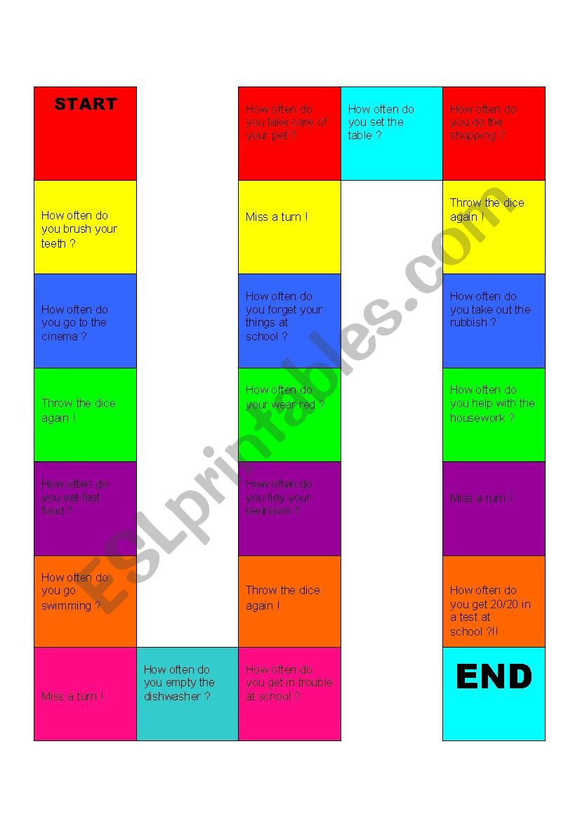 How often do you ......?  worksheet