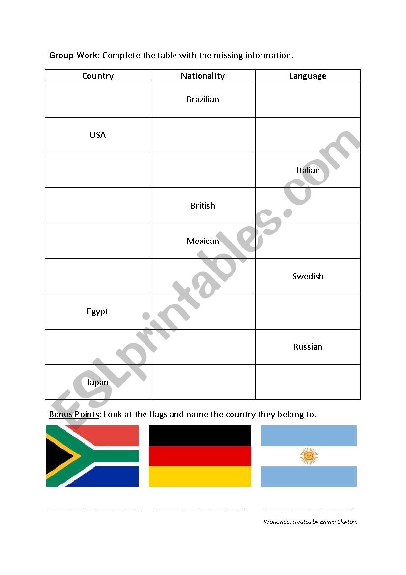 Countries, Nationalities and Languages Activity (Vocab Practice)