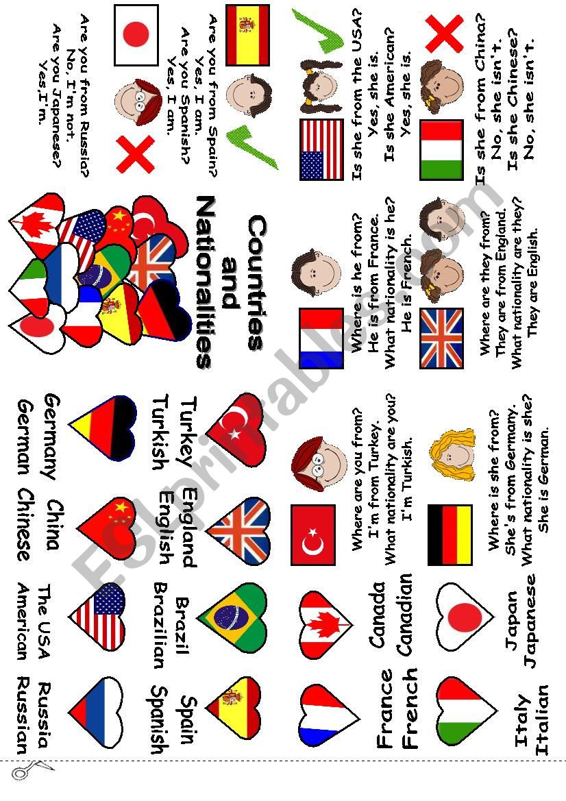 Countries and Nationalities Minibook