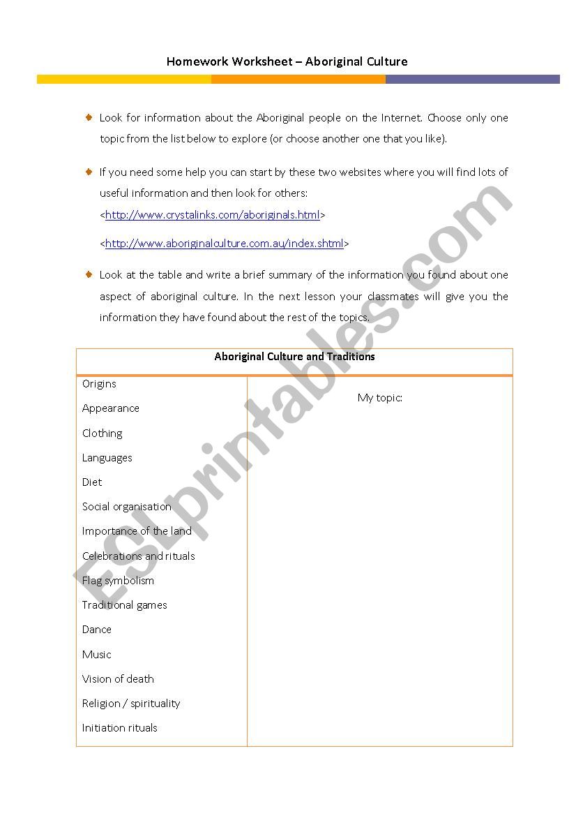 Research worksheet about Aboriginal Culture