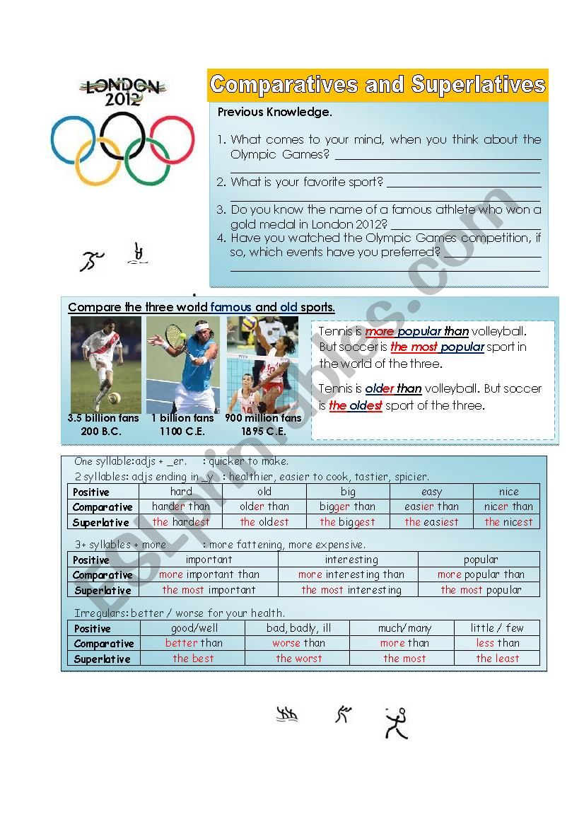 The London 2012 Olympic Game Medals - Comparatives and Superlatives