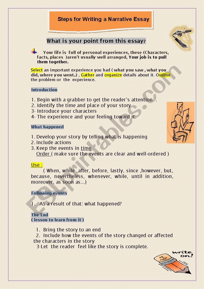 words Steps of writing an essay | 