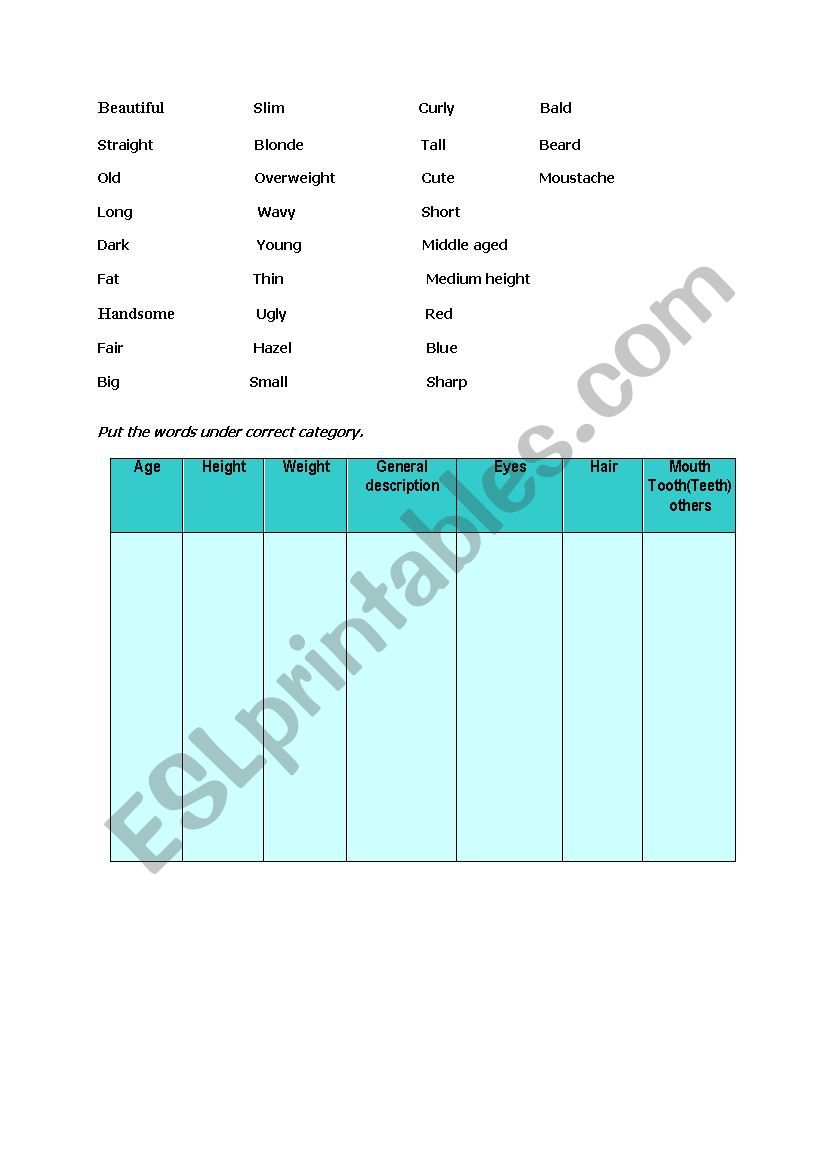 Physical Description Printable