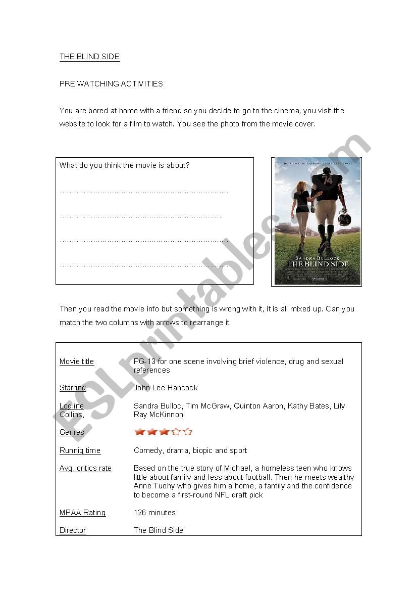 The Blind Side worksheet