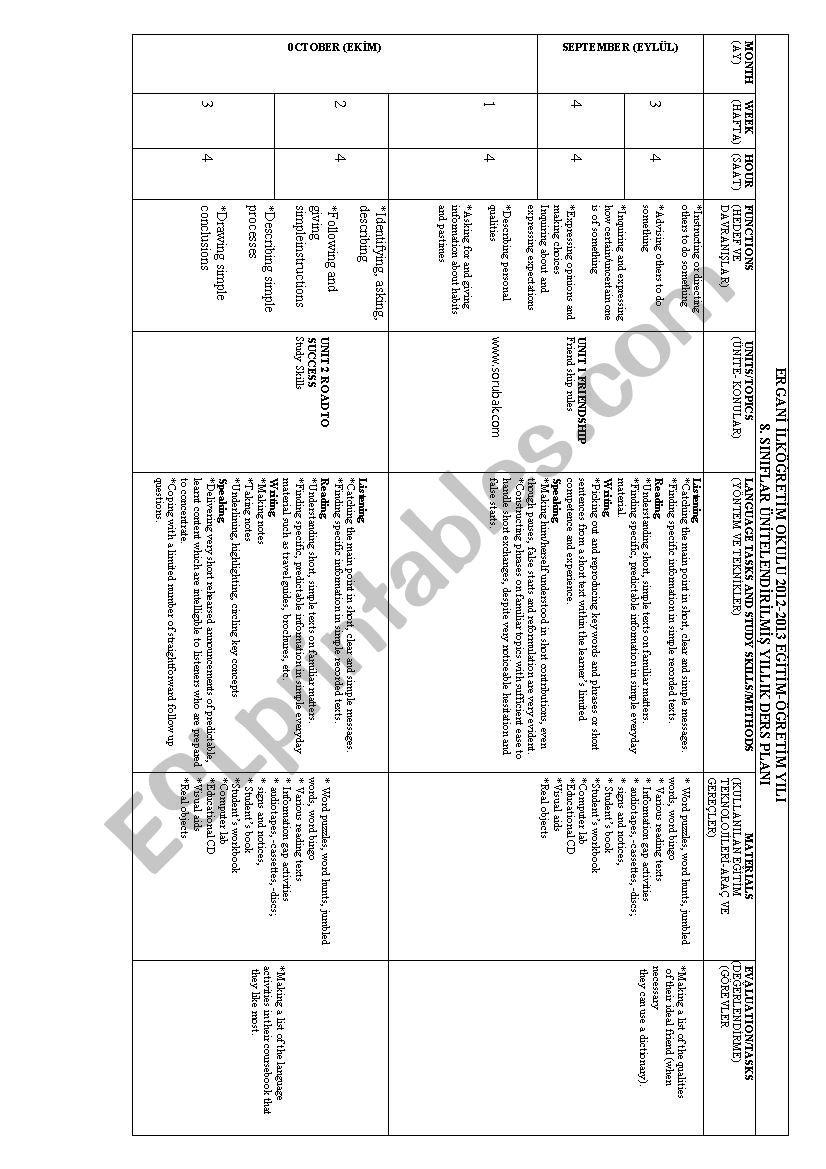 8th grade quiz worksheet