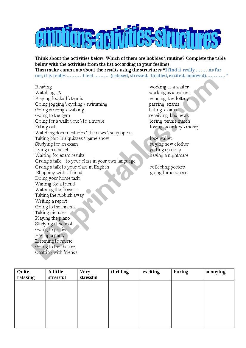 emotions worksheet