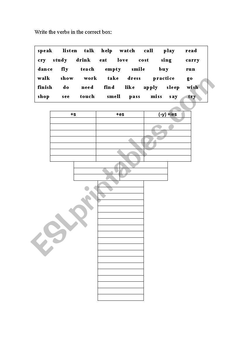 Regular and Irregular verbs in 3rd person singular in the present simple tense?