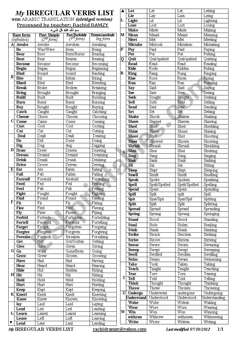 IRREGULAR VERBS LIST worksheet