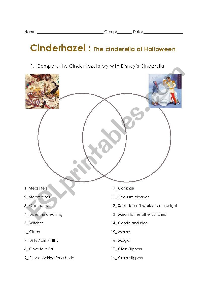 Cinderhazel: the cinderella of Halloween